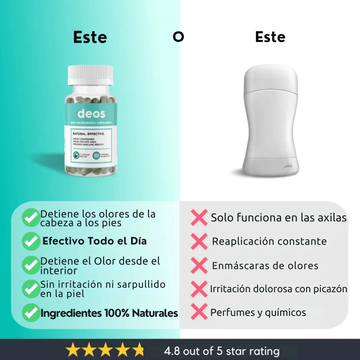 Deos™